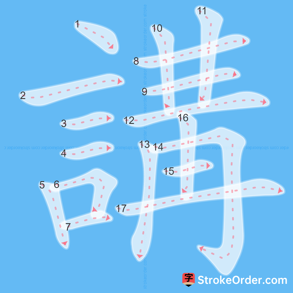 Standard stroke order for the Chinese character 講