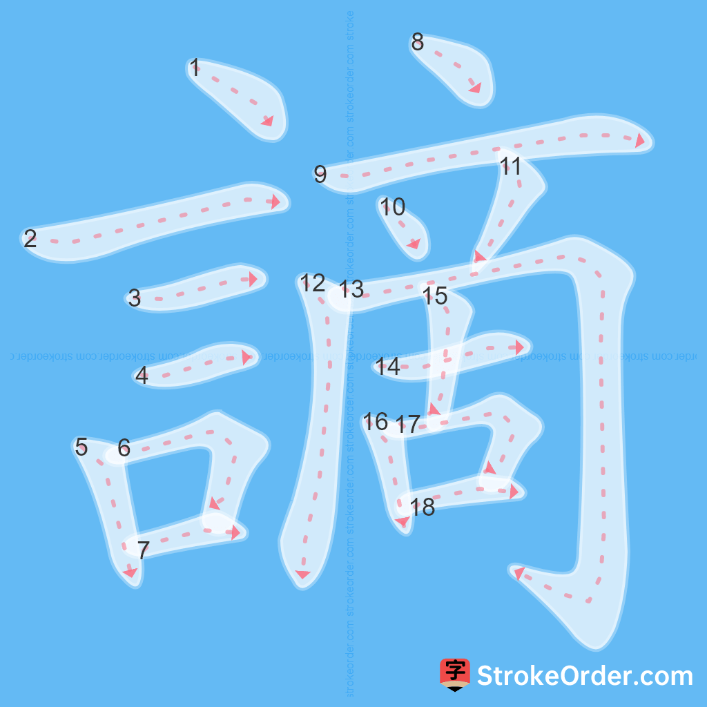 Standard stroke order for the Chinese character 謫