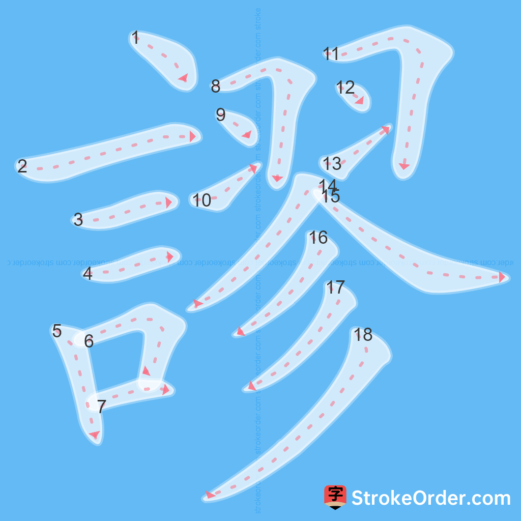 Standard stroke order for the Chinese character 謬