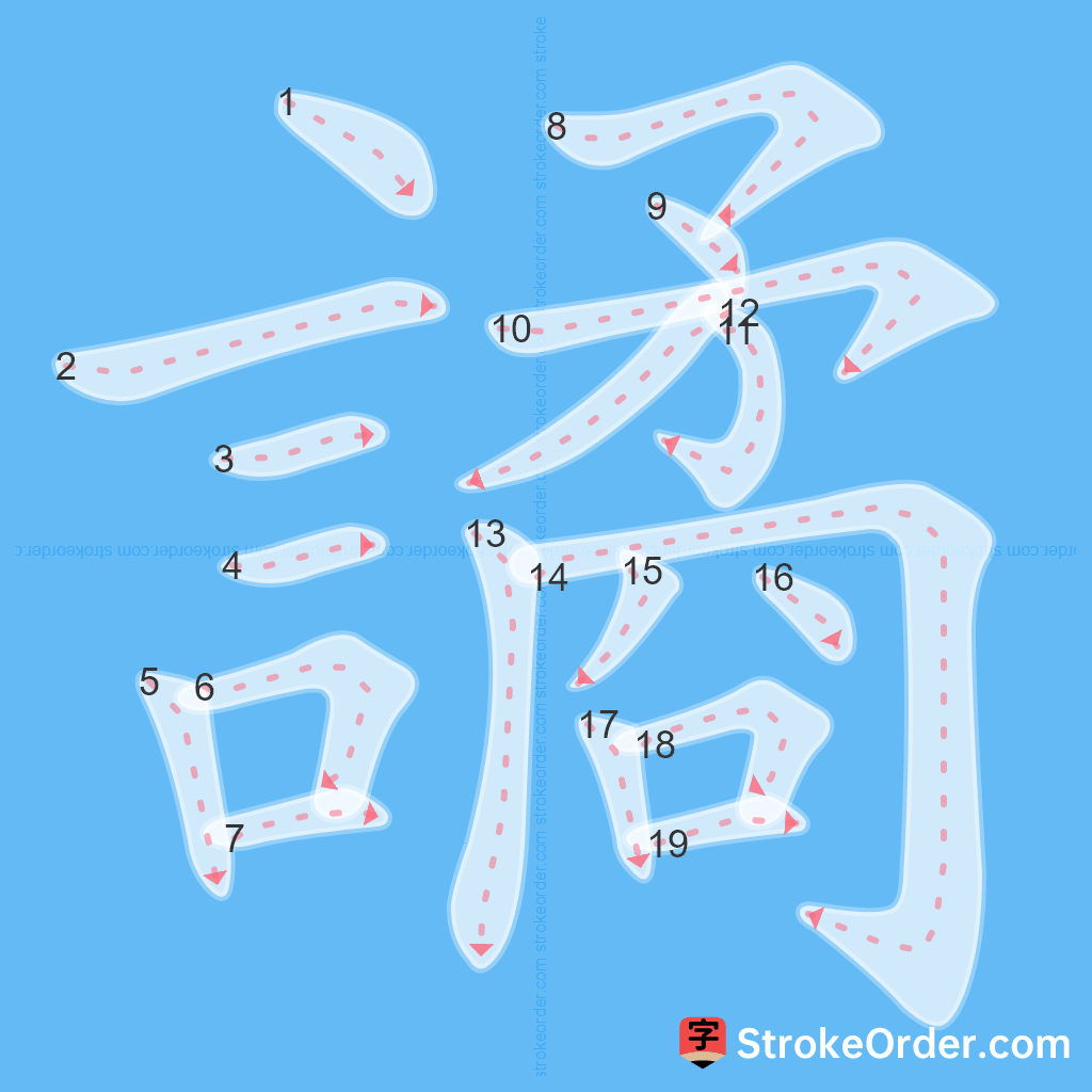 Standard stroke order for the Chinese character 譎