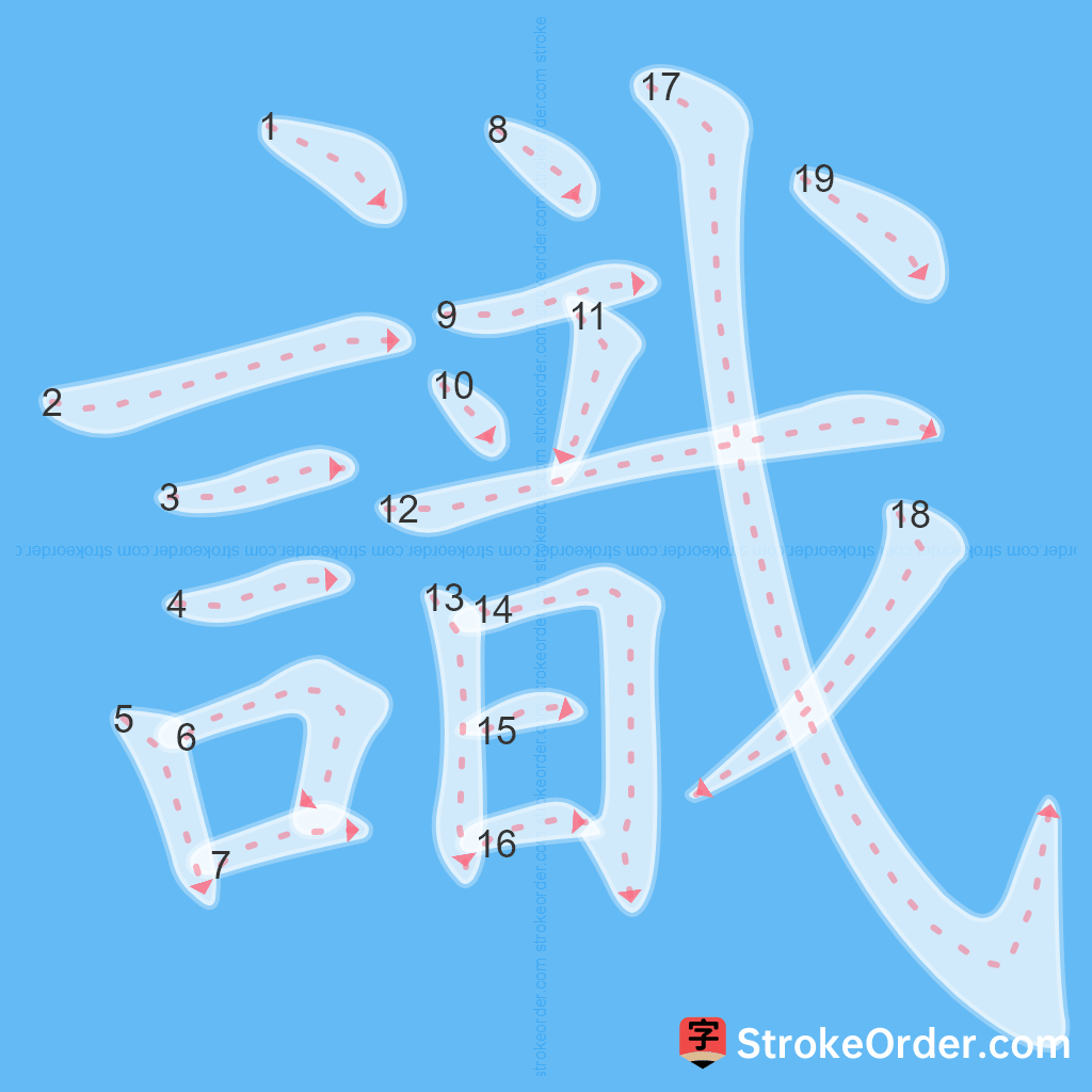 Standard stroke order for the Chinese character 識