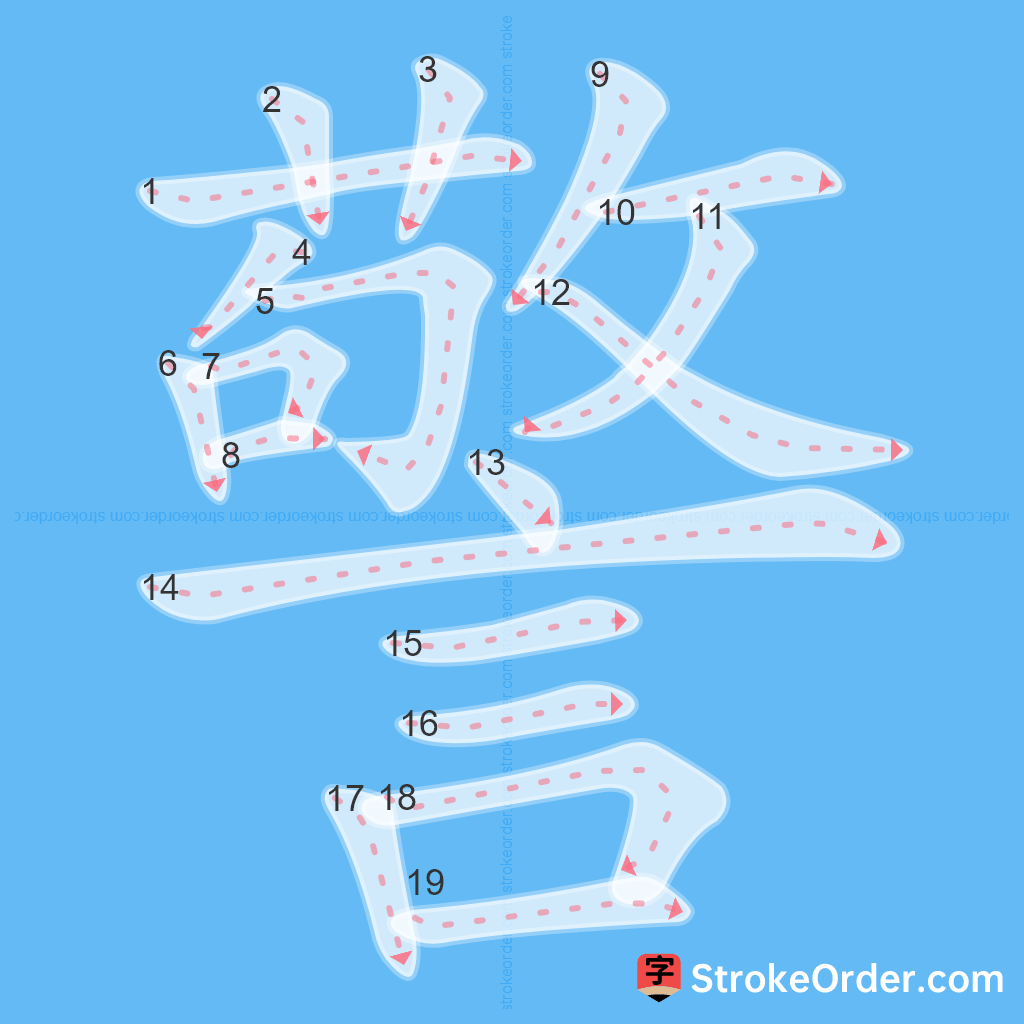 Standard stroke order for the Chinese character 警