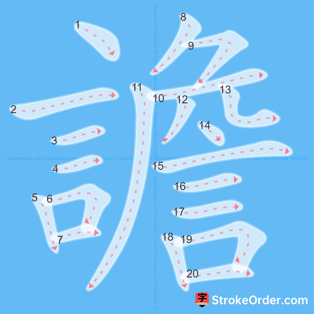 Standard stroke order for the Chinese character 譫