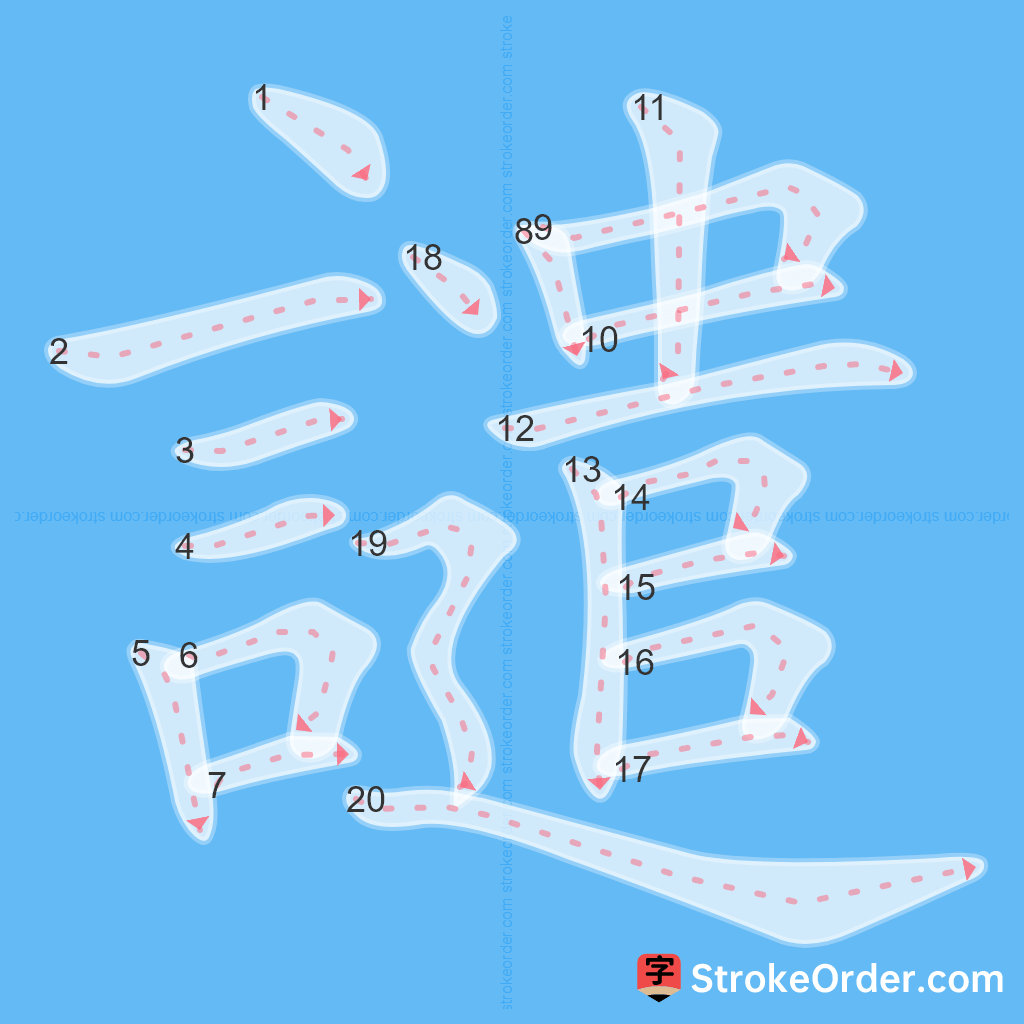 Standard stroke order for the Chinese character 譴