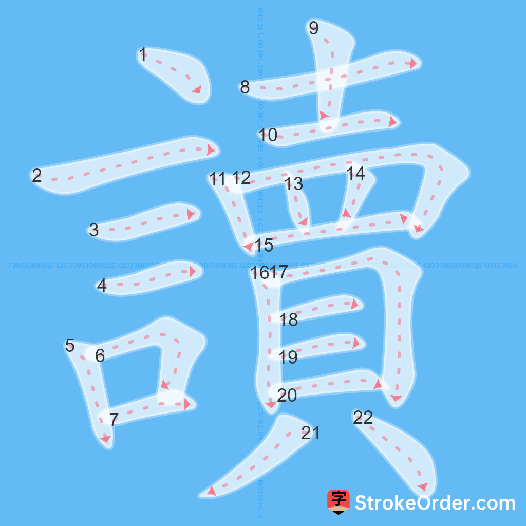 Standard stroke order for the Chinese character 讀