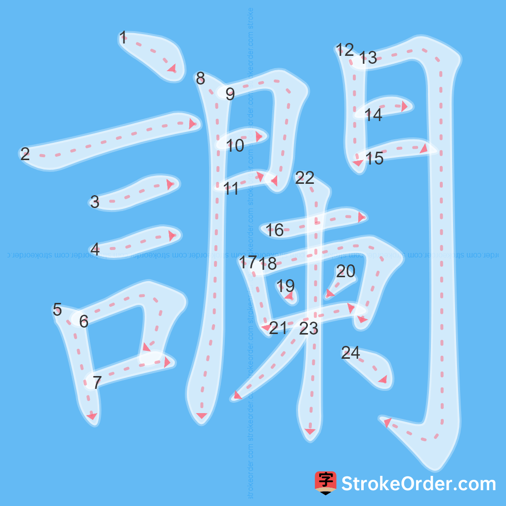 Standard stroke order for the Chinese character 讕
