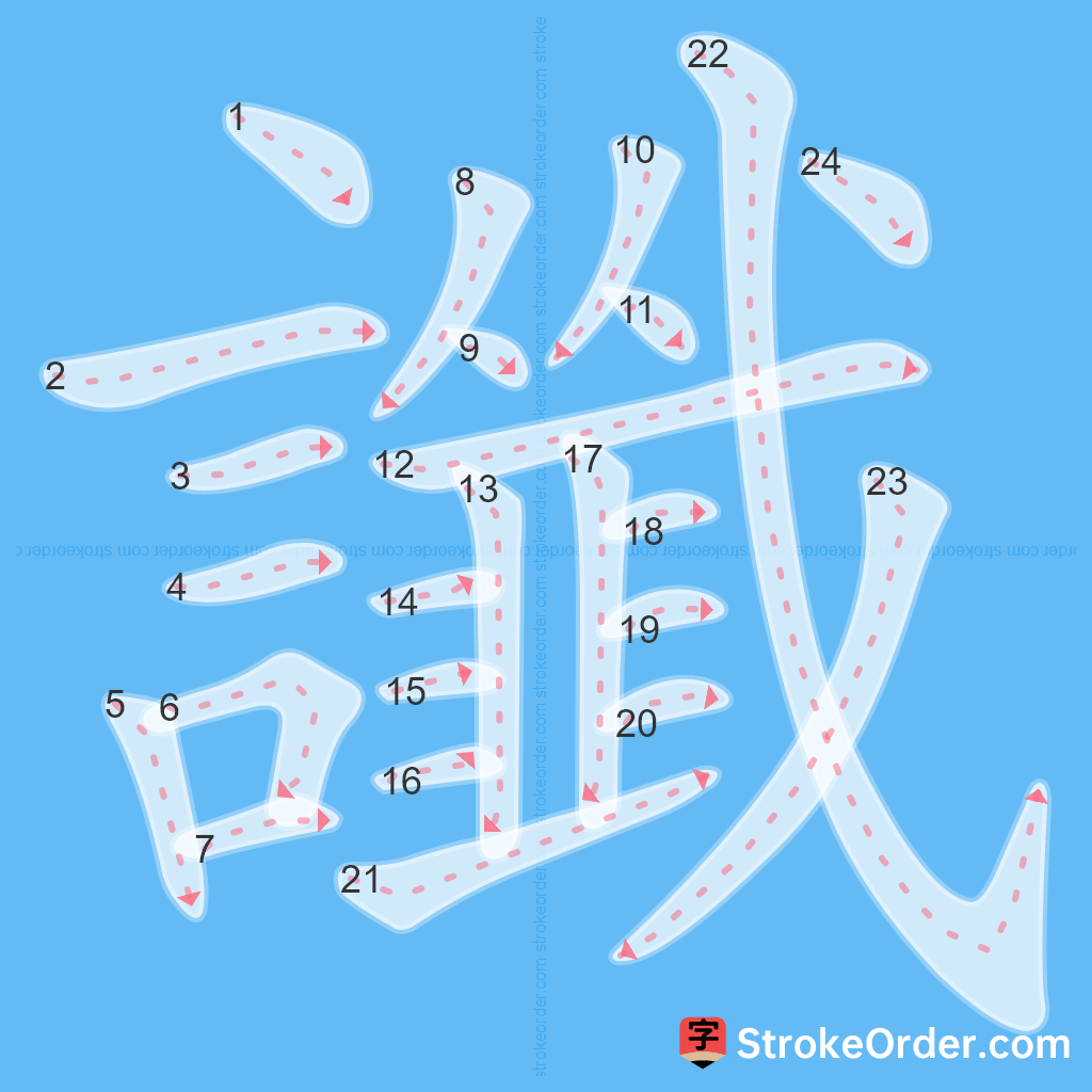 Standard stroke order for the Chinese character 讖