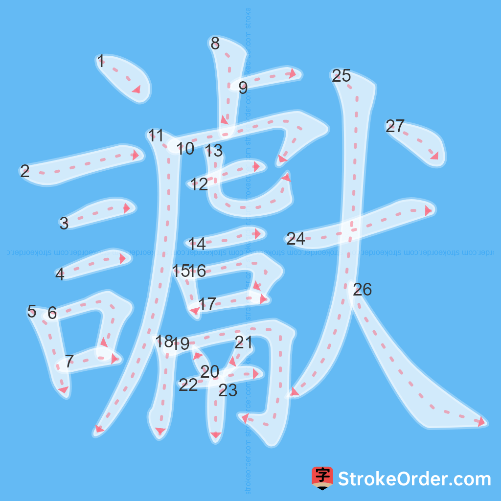 Standard stroke order for the Chinese character 讞