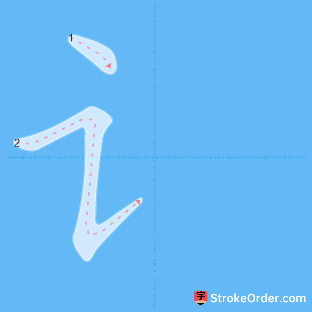 Standard stroke order for the Chinese character 讠