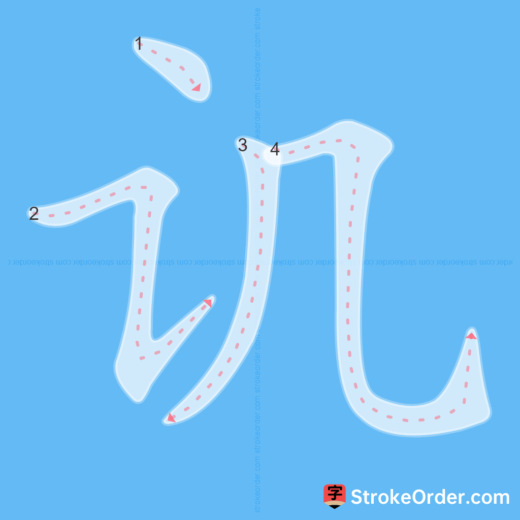 Standard stroke order for the Chinese character 讥