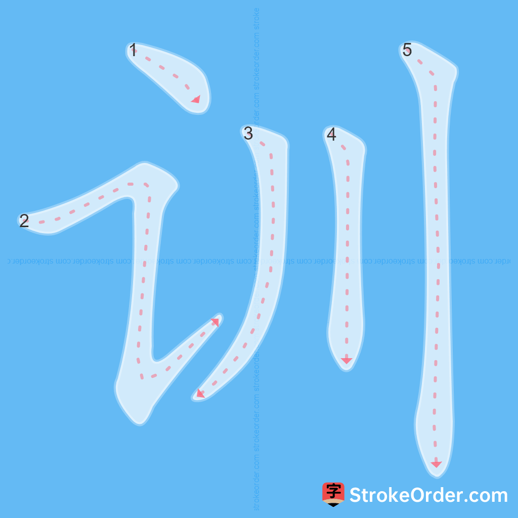 Standard stroke order for the Chinese character 训