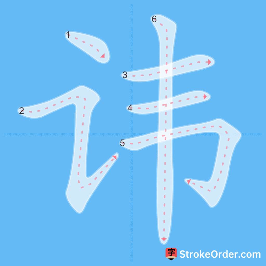 Standard stroke order for the Chinese character 讳
