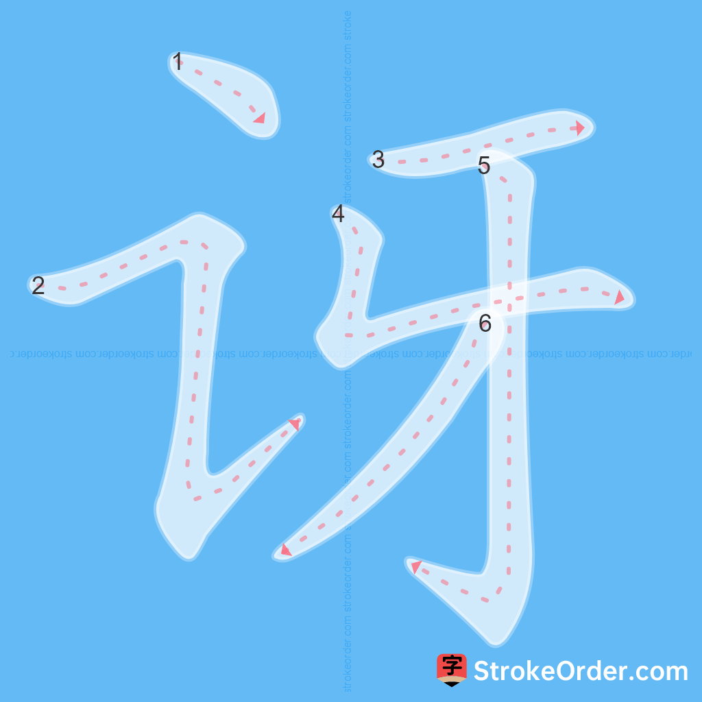 Standard stroke order for the Chinese character 讶