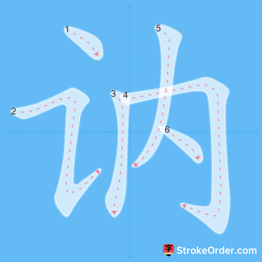 Standard stroke order for the Chinese character 讷