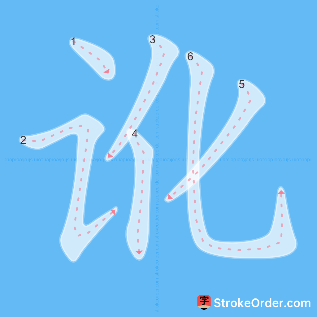 Standard stroke order for the Chinese character 讹