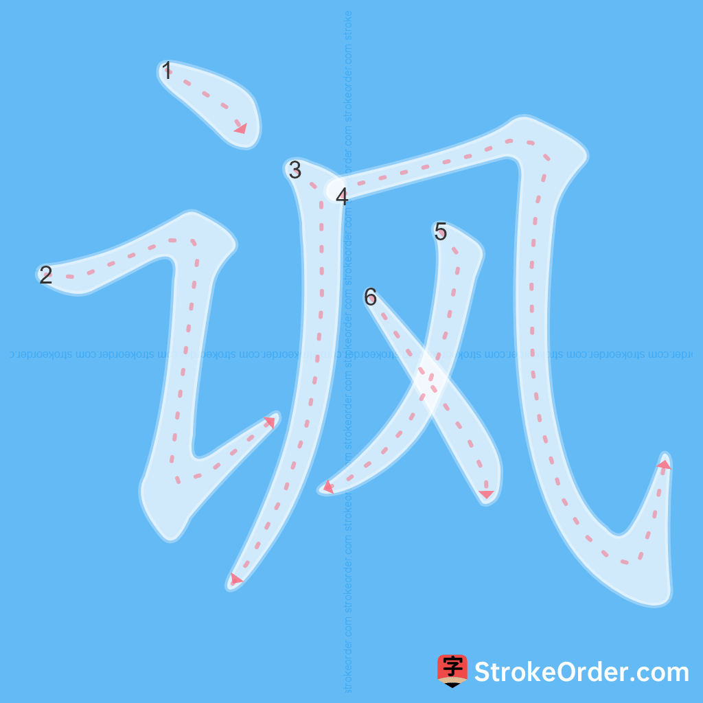 Standard stroke order for the Chinese character 讽
