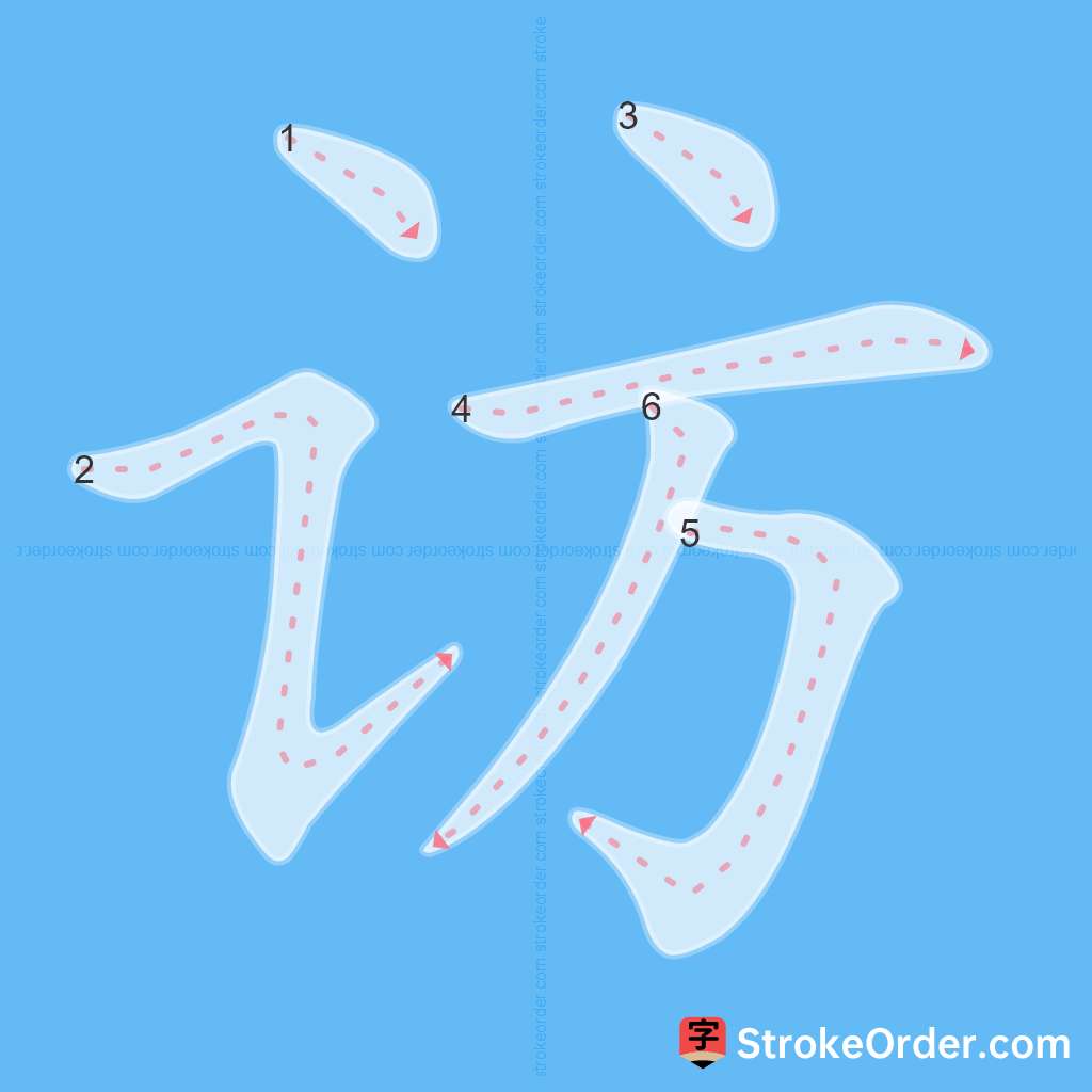 Standard stroke order for the Chinese character 访