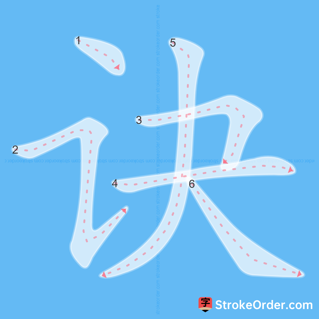 Standard stroke order for the Chinese character 诀