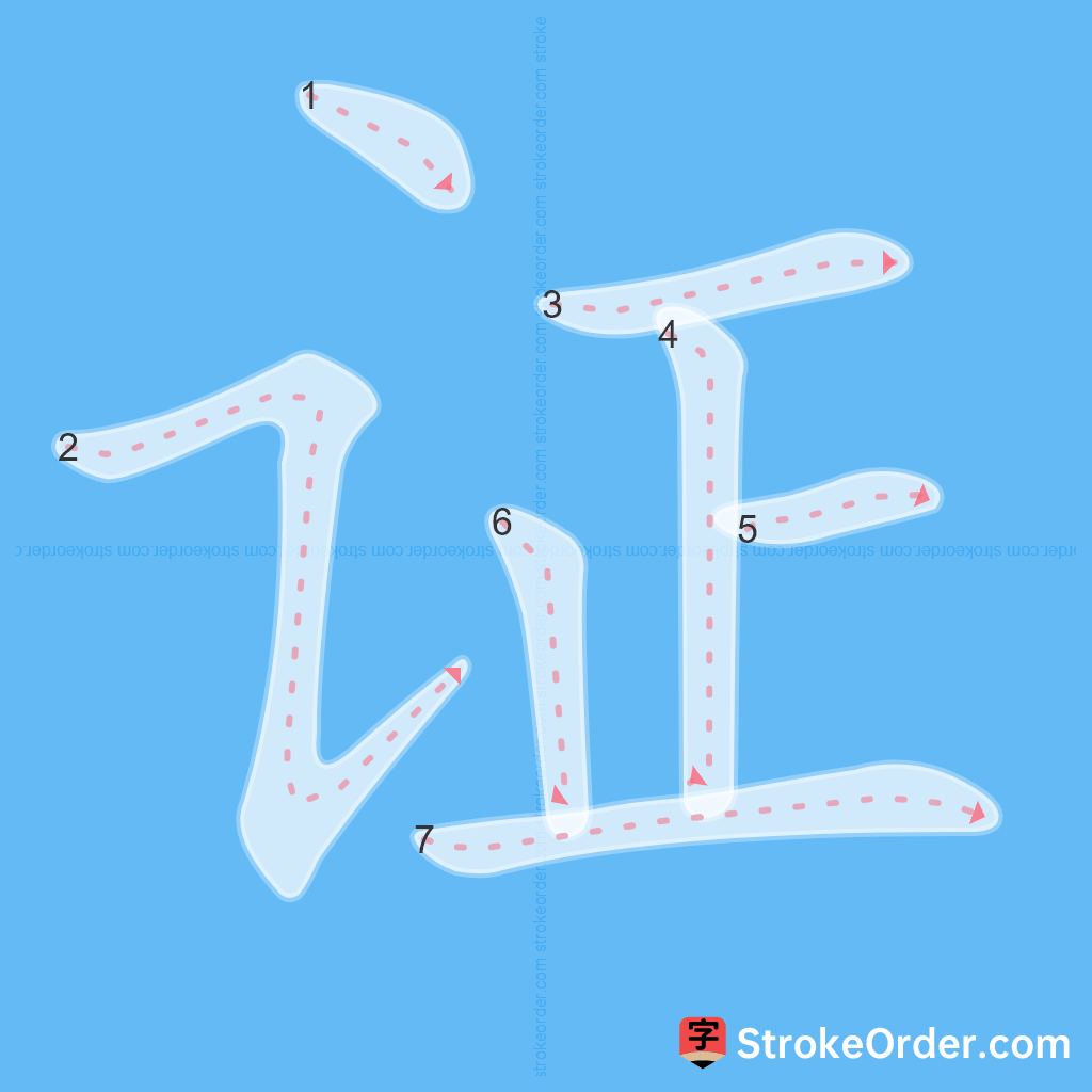 Standard stroke order for the Chinese character 证