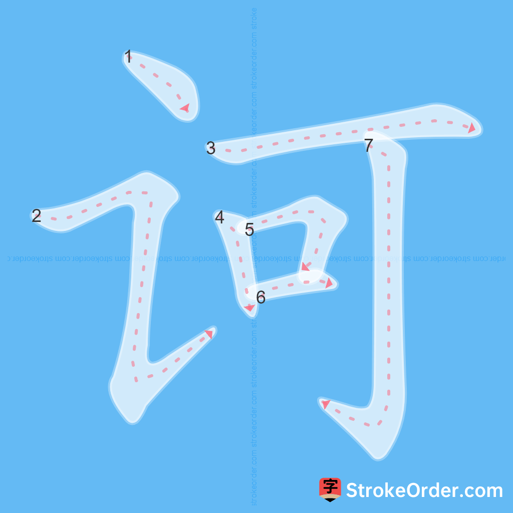 Standard stroke order for the Chinese character 诃