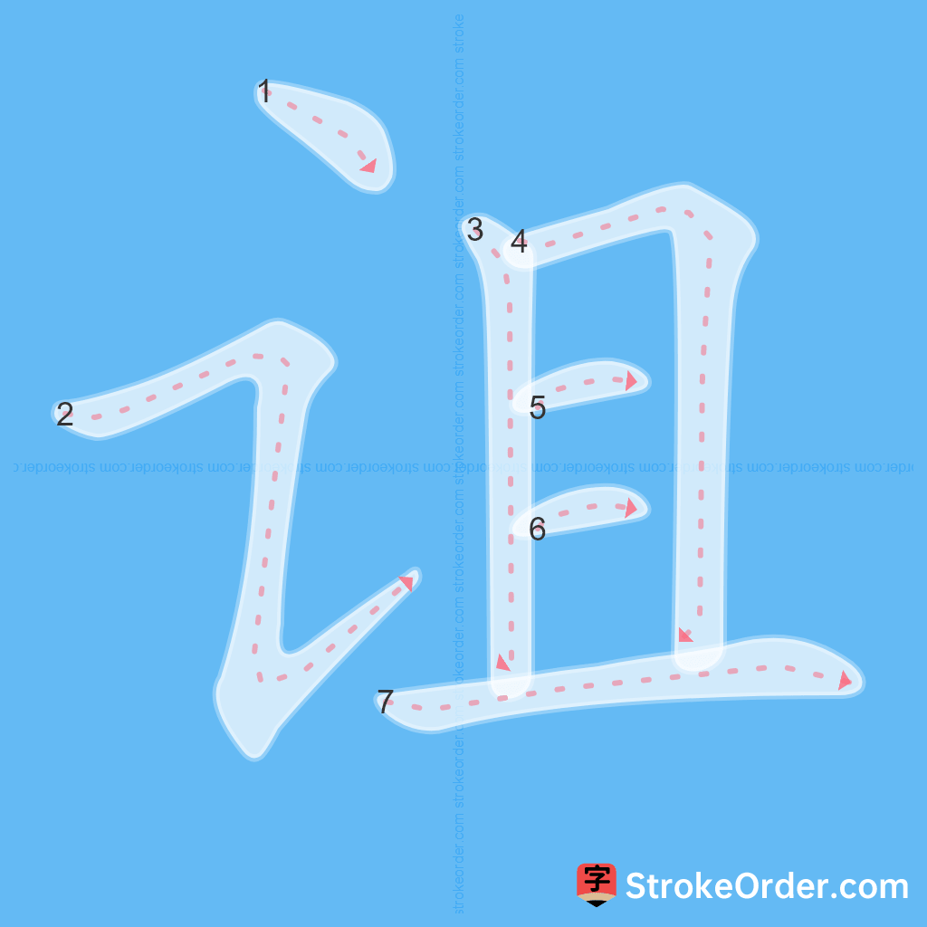 Standard stroke order for the Chinese character 诅