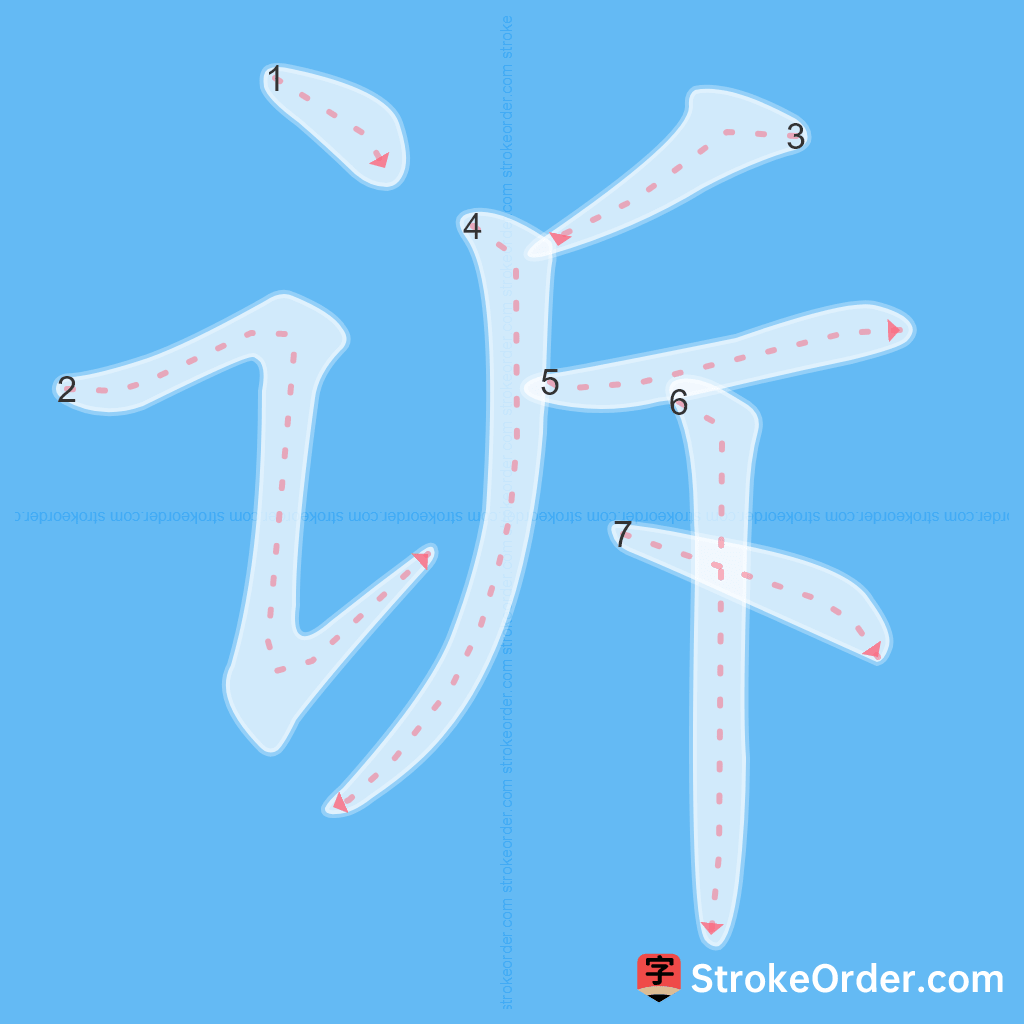 Standard stroke order for the Chinese character 诉