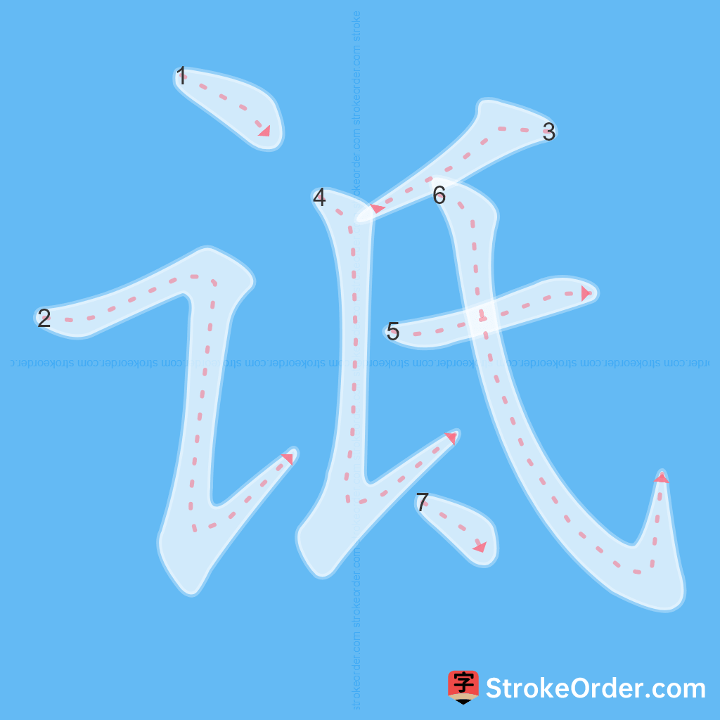 Standard stroke order for the Chinese character 诋