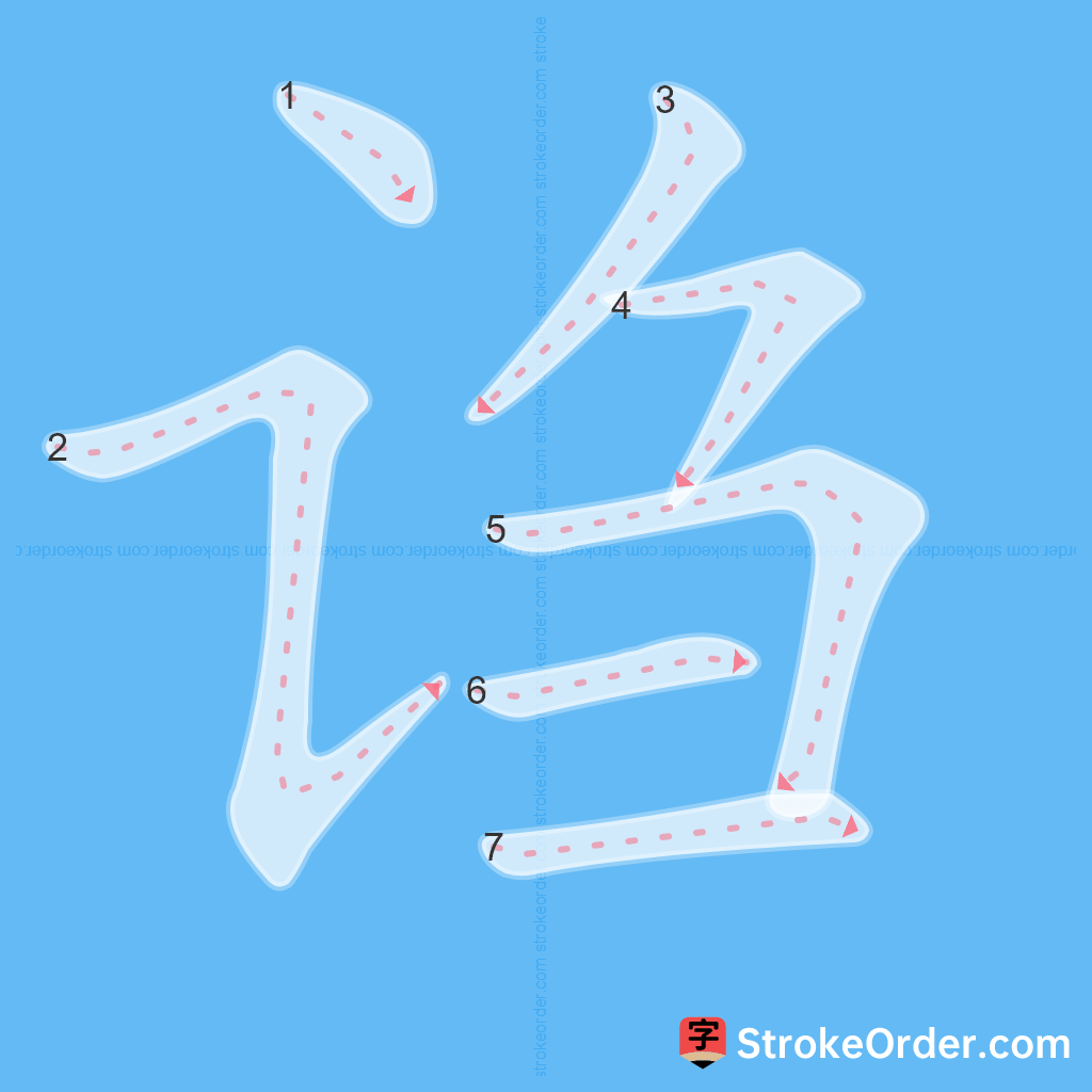 Standard stroke order for the Chinese character 诌