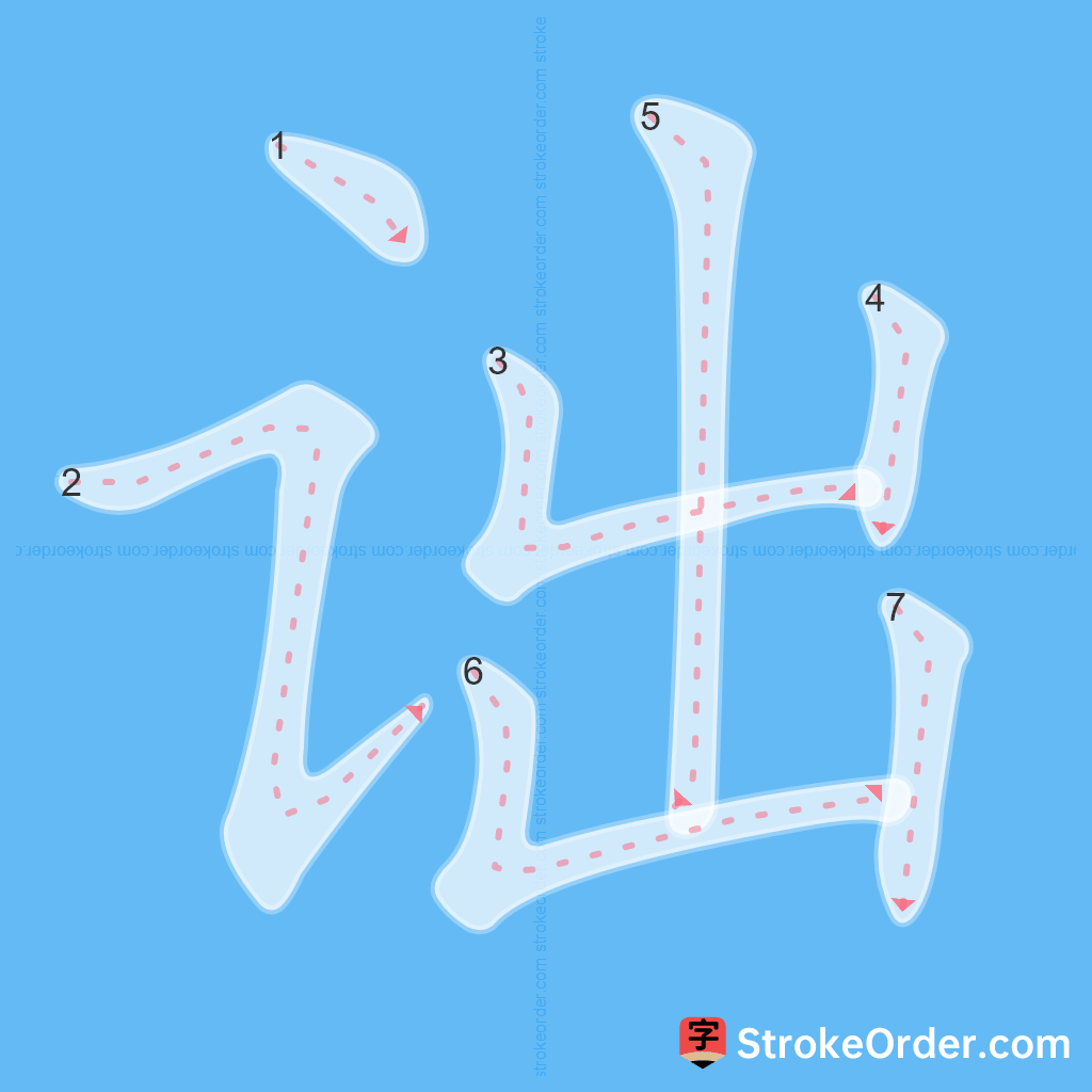 Standard stroke order for the Chinese character 诎