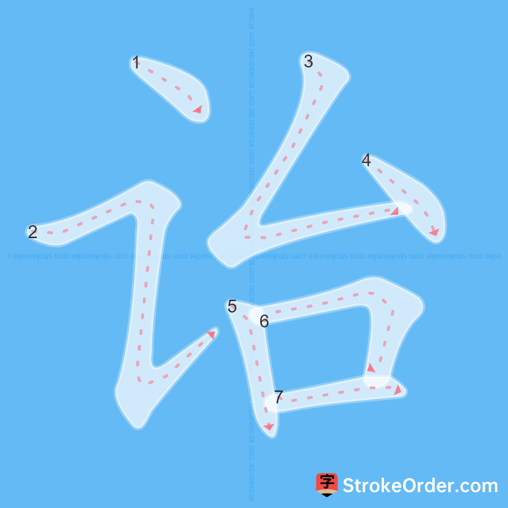 Standard stroke order for the Chinese character 诒