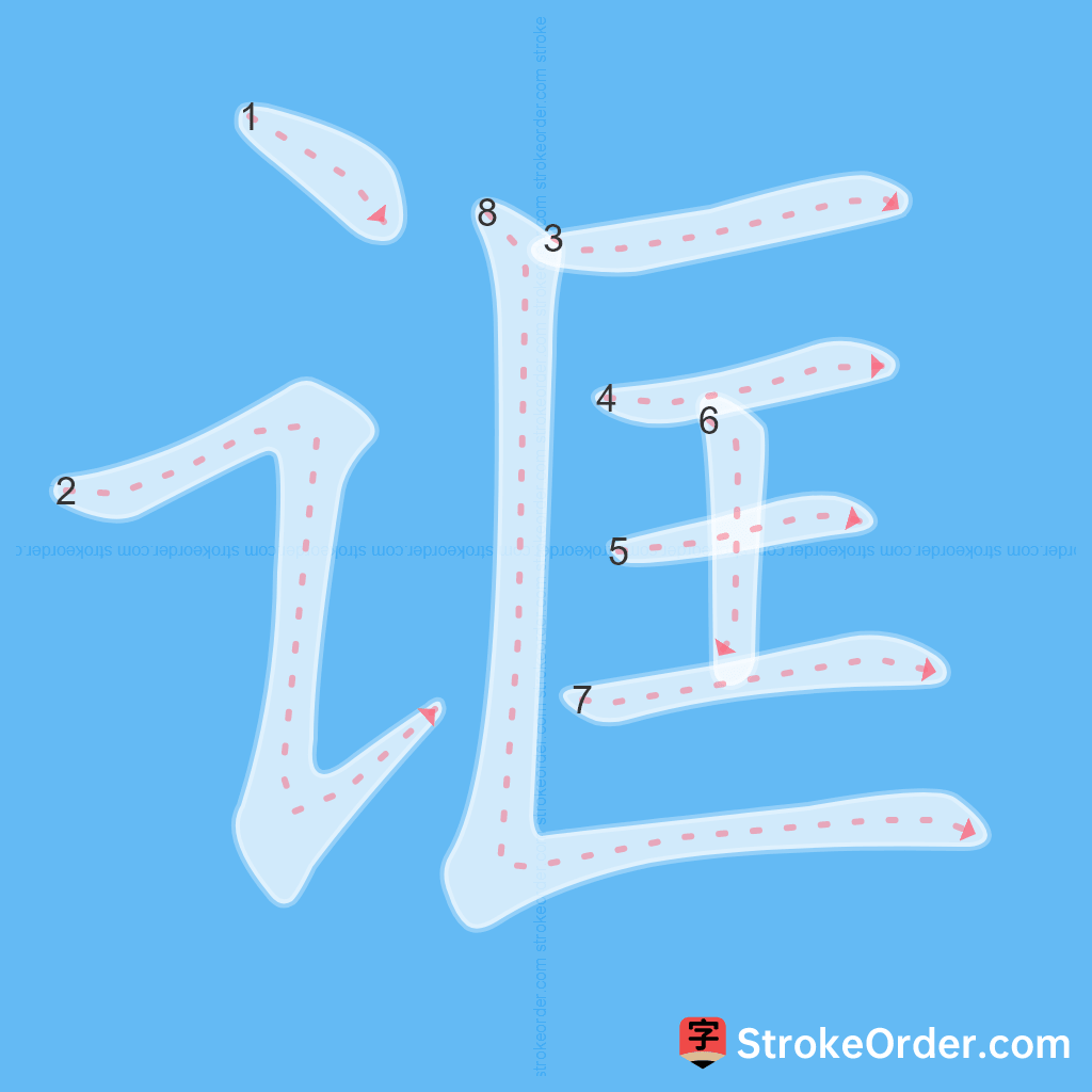 Standard stroke order for the Chinese character 诓