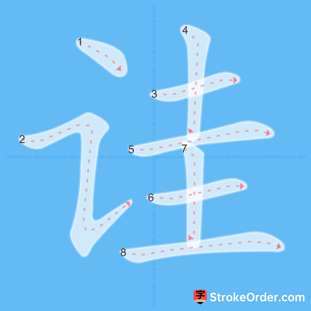 Standard stroke order for the Chinese character 诖