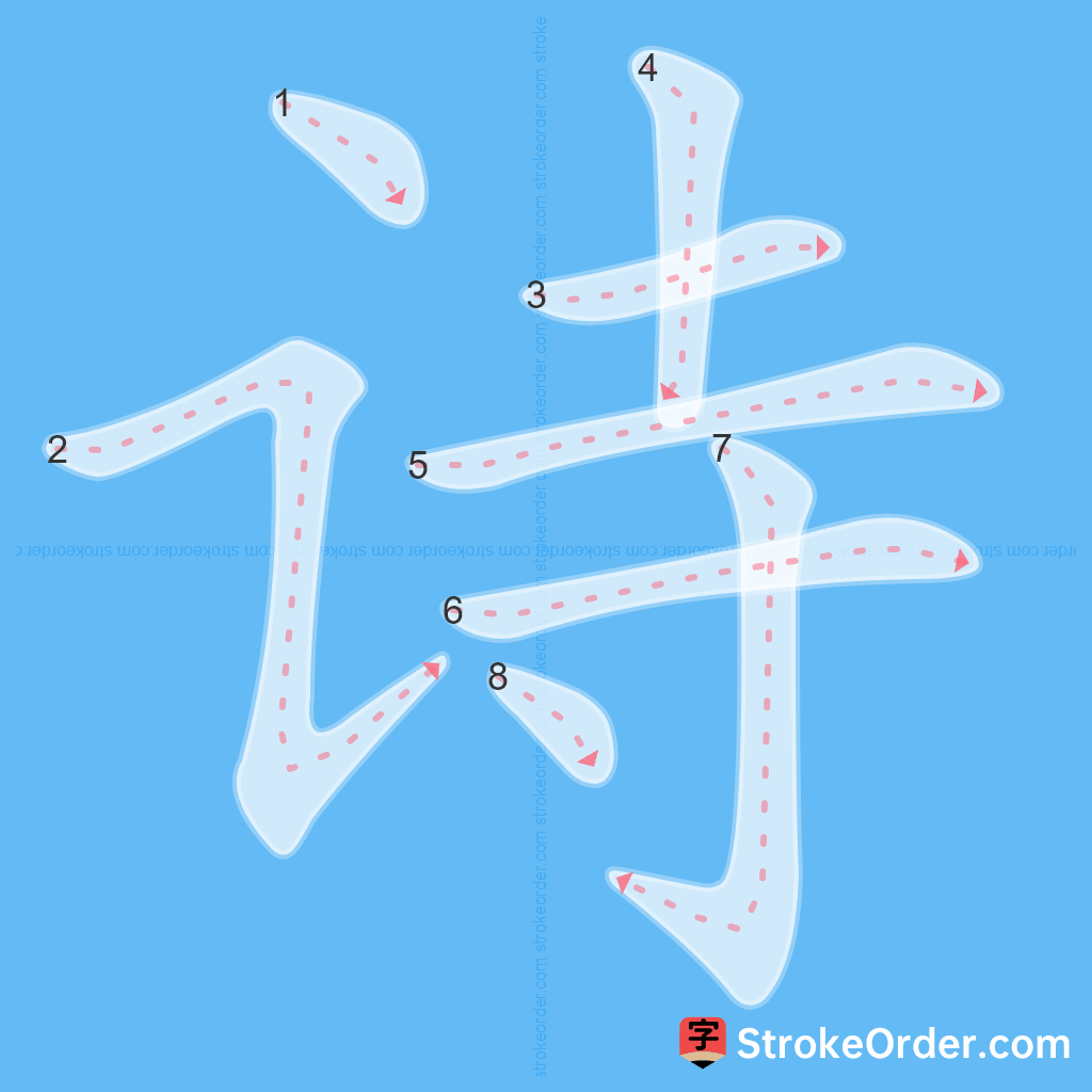 Standard stroke order for the Chinese character 诗