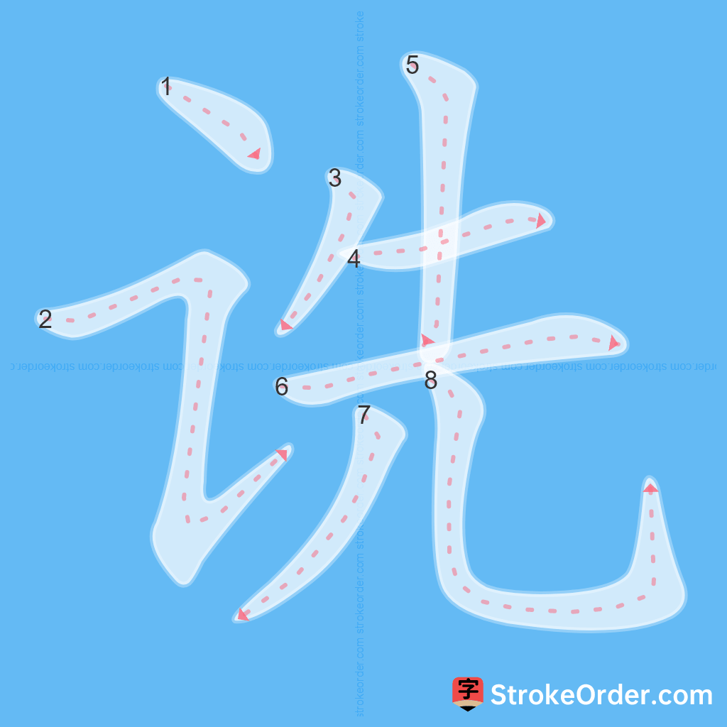 Standard stroke order for the Chinese character 诜