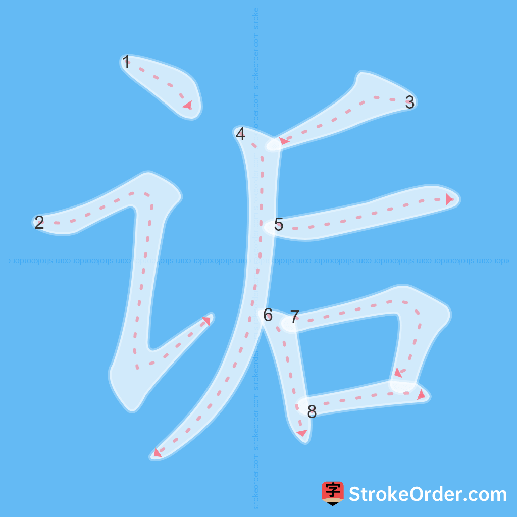 Standard stroke order for the Chinese character 诟