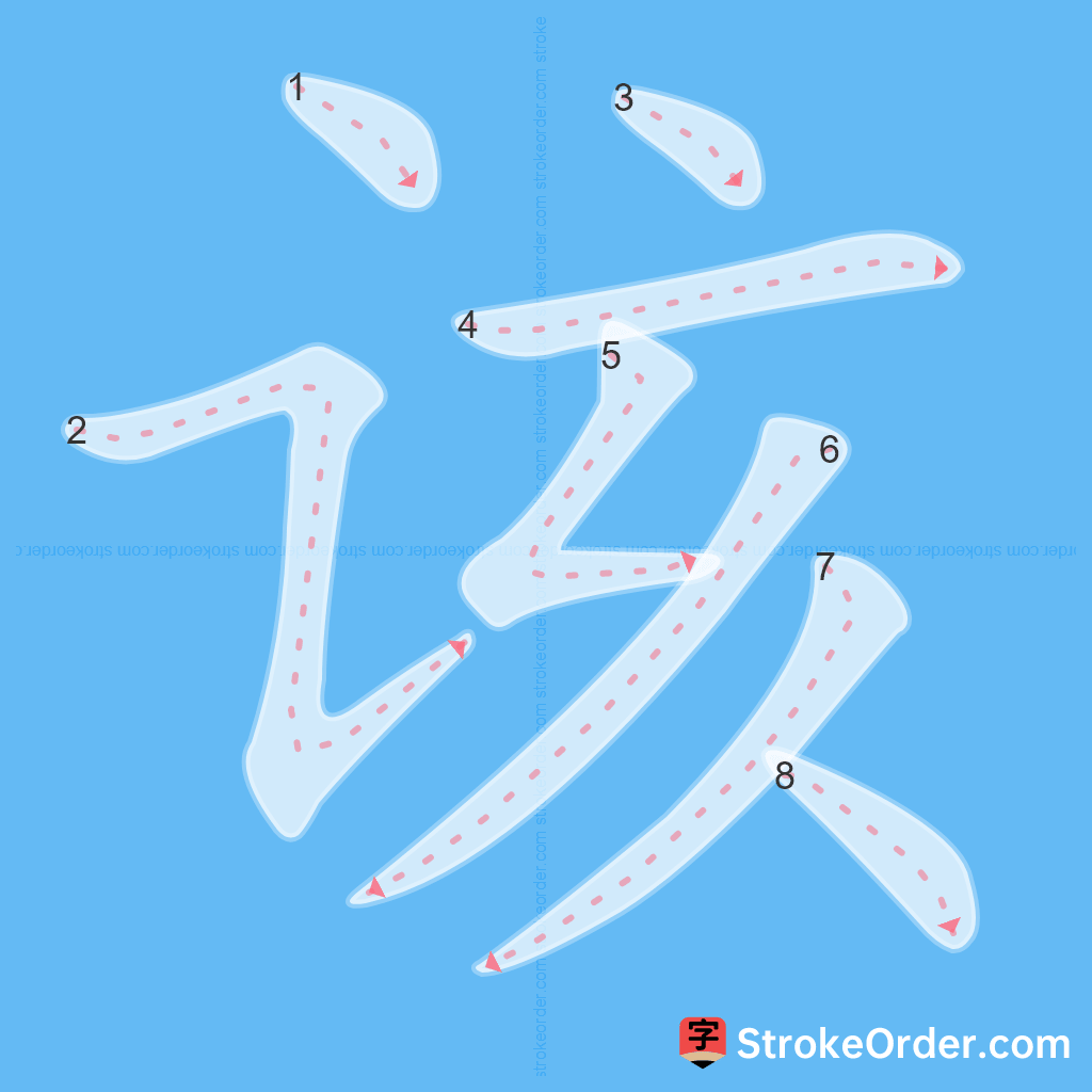 Standard stroke order for the Chinese character 该