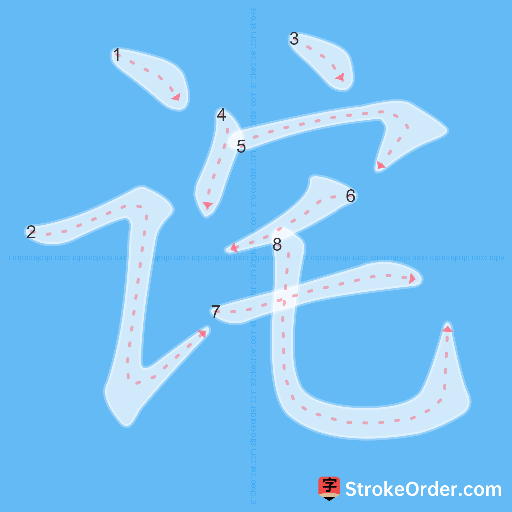 Standard stroke order for the Chinese character 诧