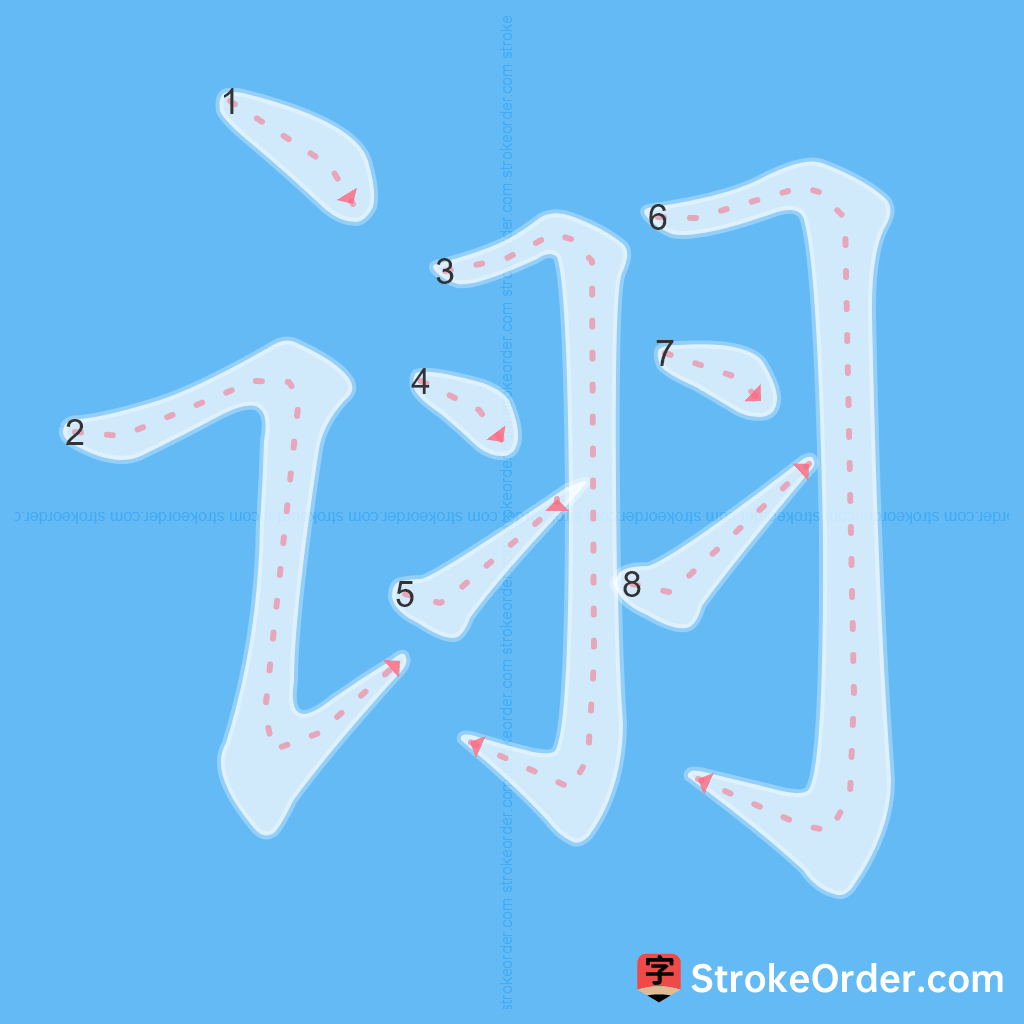 Standard stroke order for the Chinese character 诩