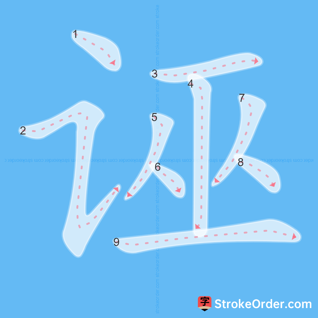 Standard stroke order for the Chinese character 诬