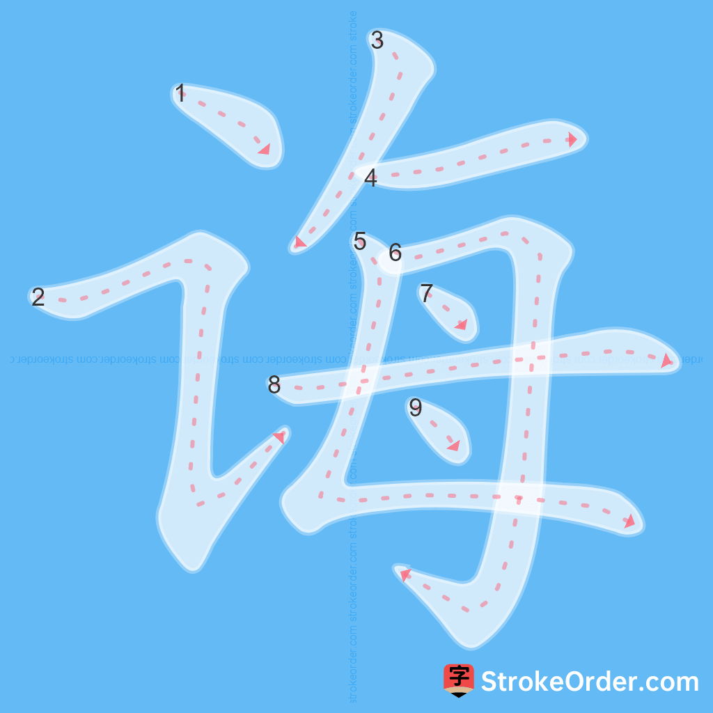 Standard stroke order for the Chinese character 诲