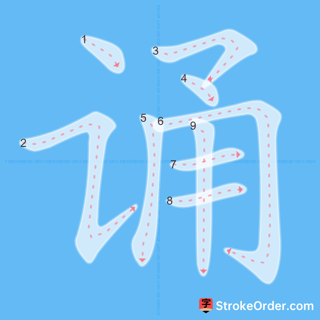 Standard stroke order for the Chinese character 诵