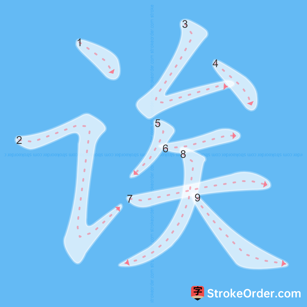 Standard stroke order for the Chinese character 诶