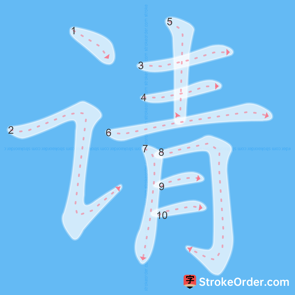 Standard stroke order for the Chinese character 请