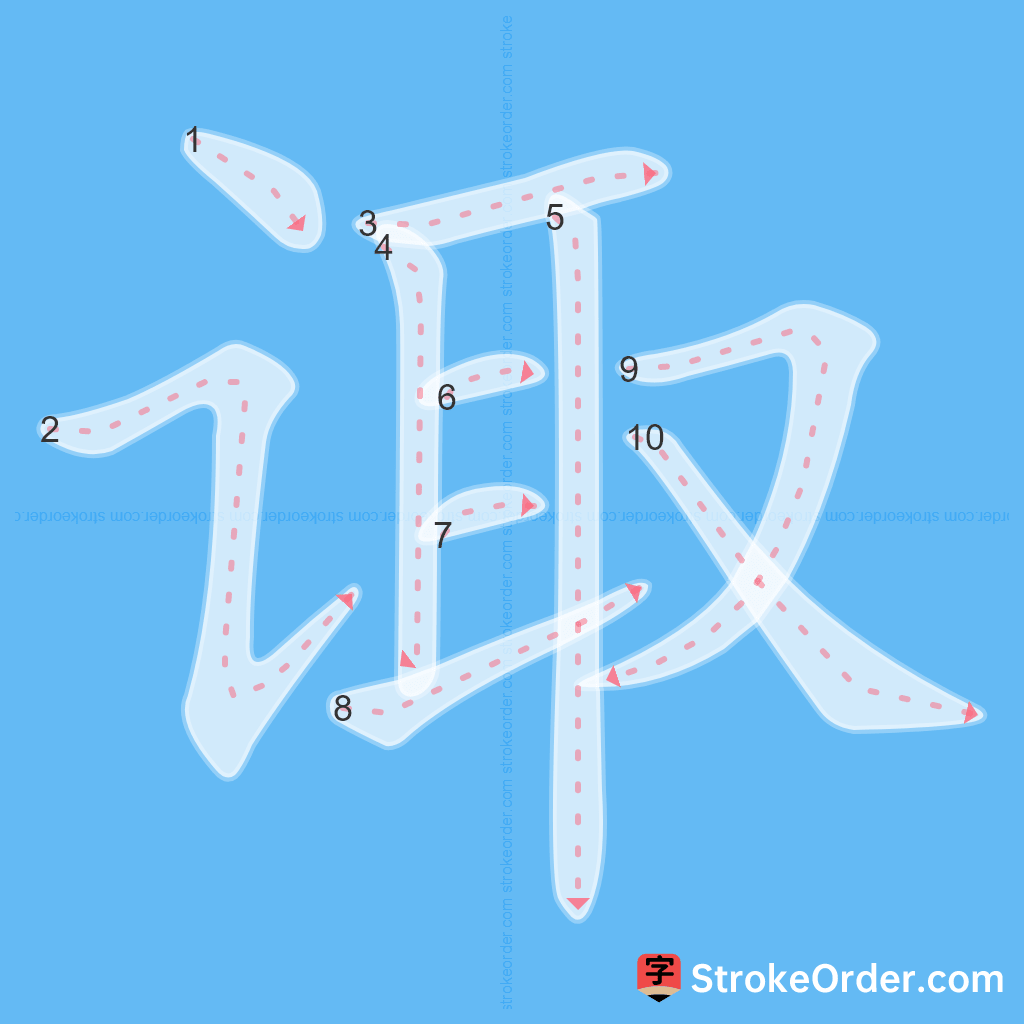 Standard stroke order for the Chinese character 诹