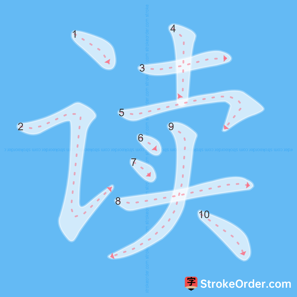 Standard stroke order for the Chinese character 读