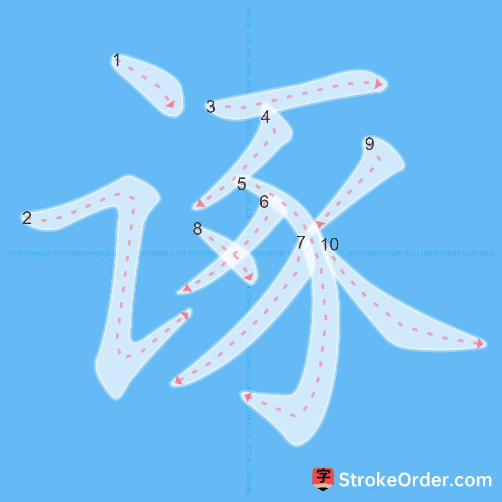 Standard stroke order for the Chinese character 诼
