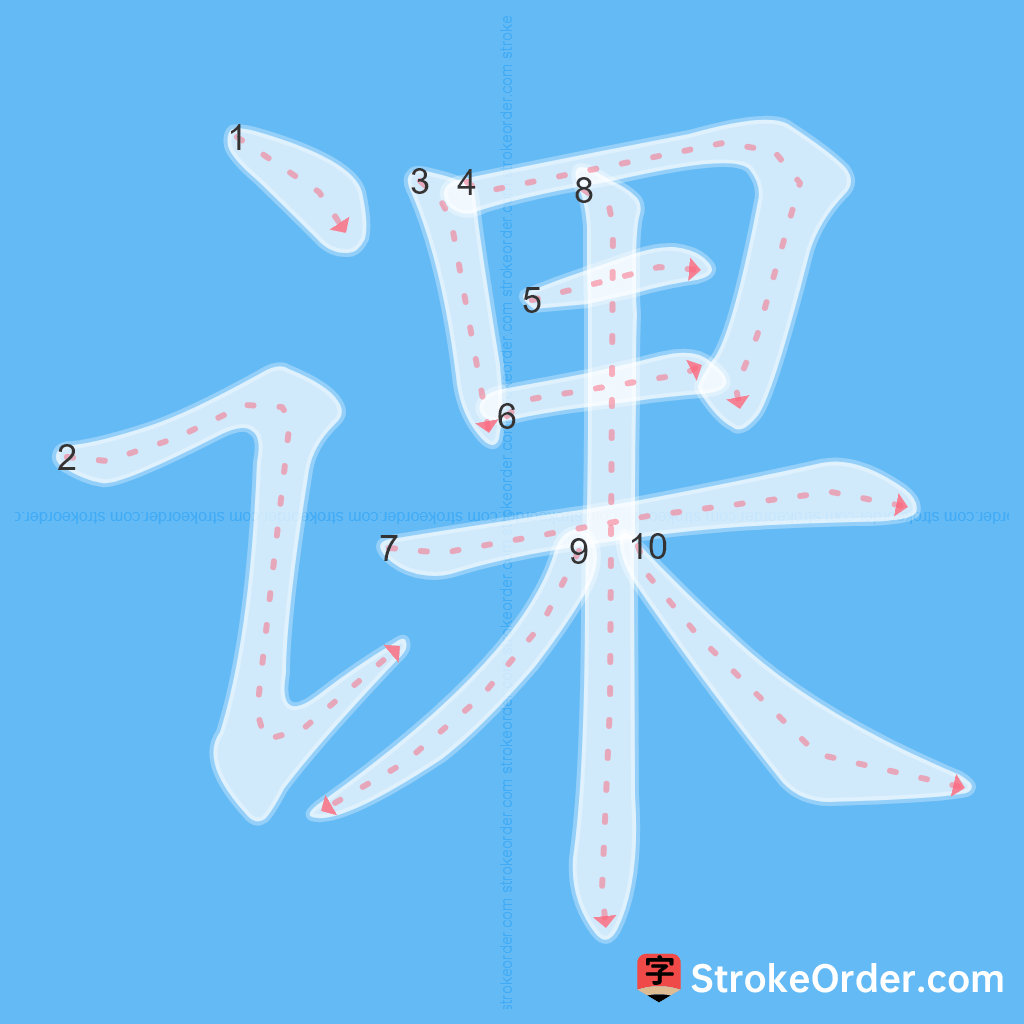 Standard stroke order for the Chinese character 课