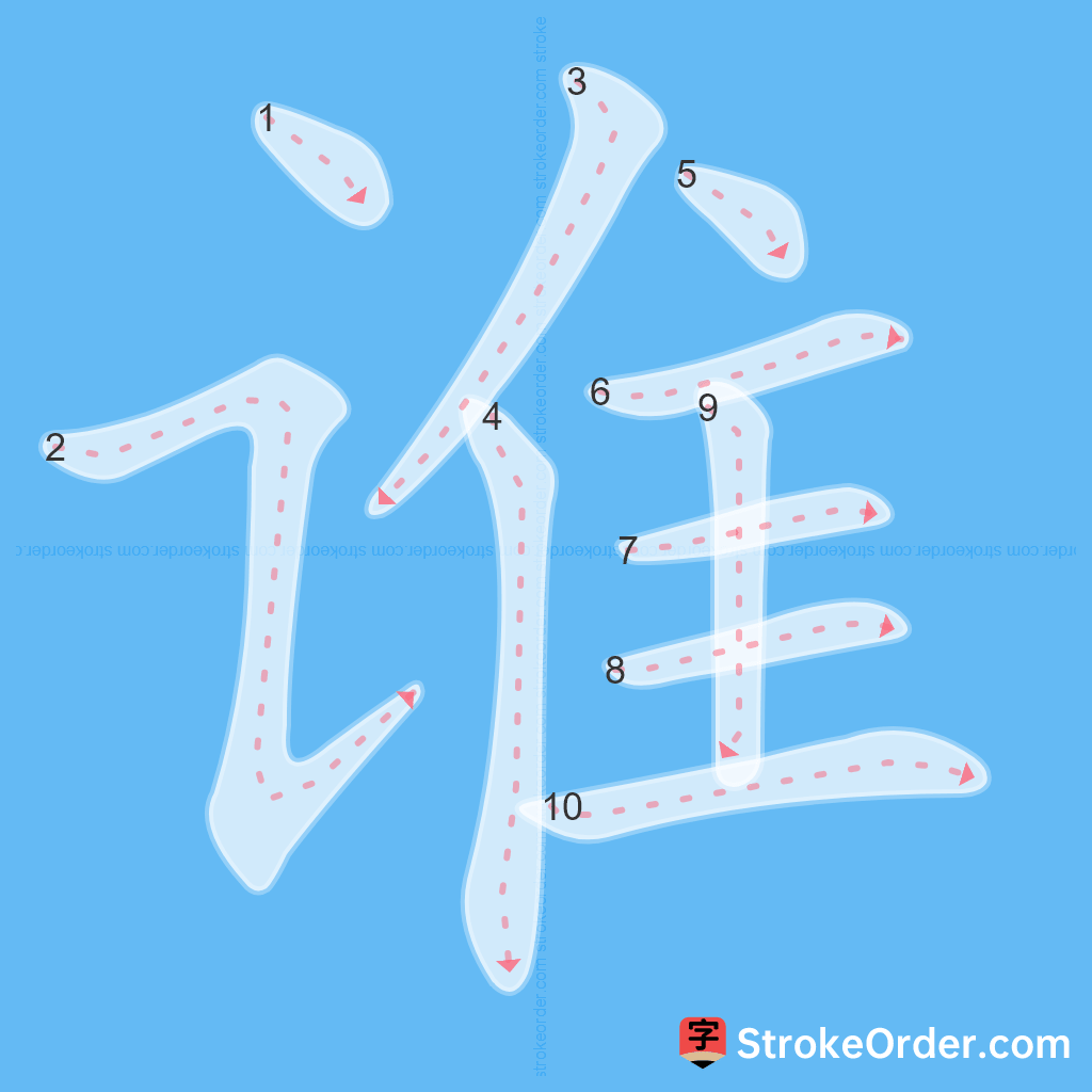 Standard stroke order for the Chinese character 谁