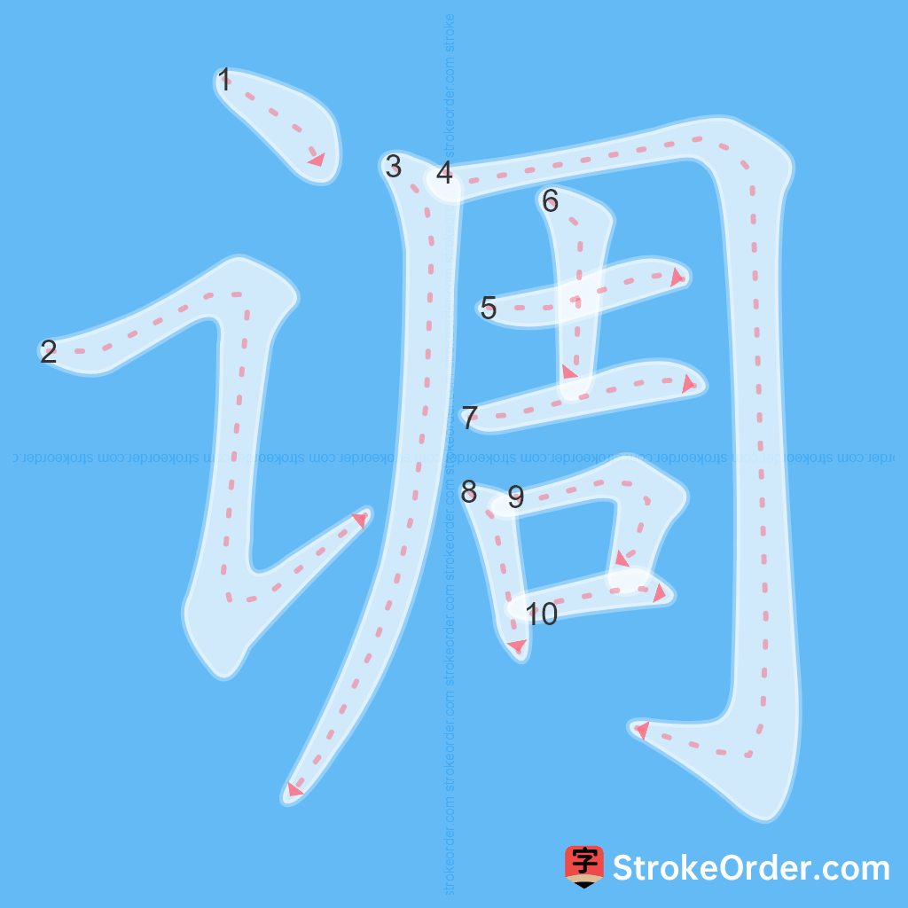 Standard stroke order for the Chinese character 调