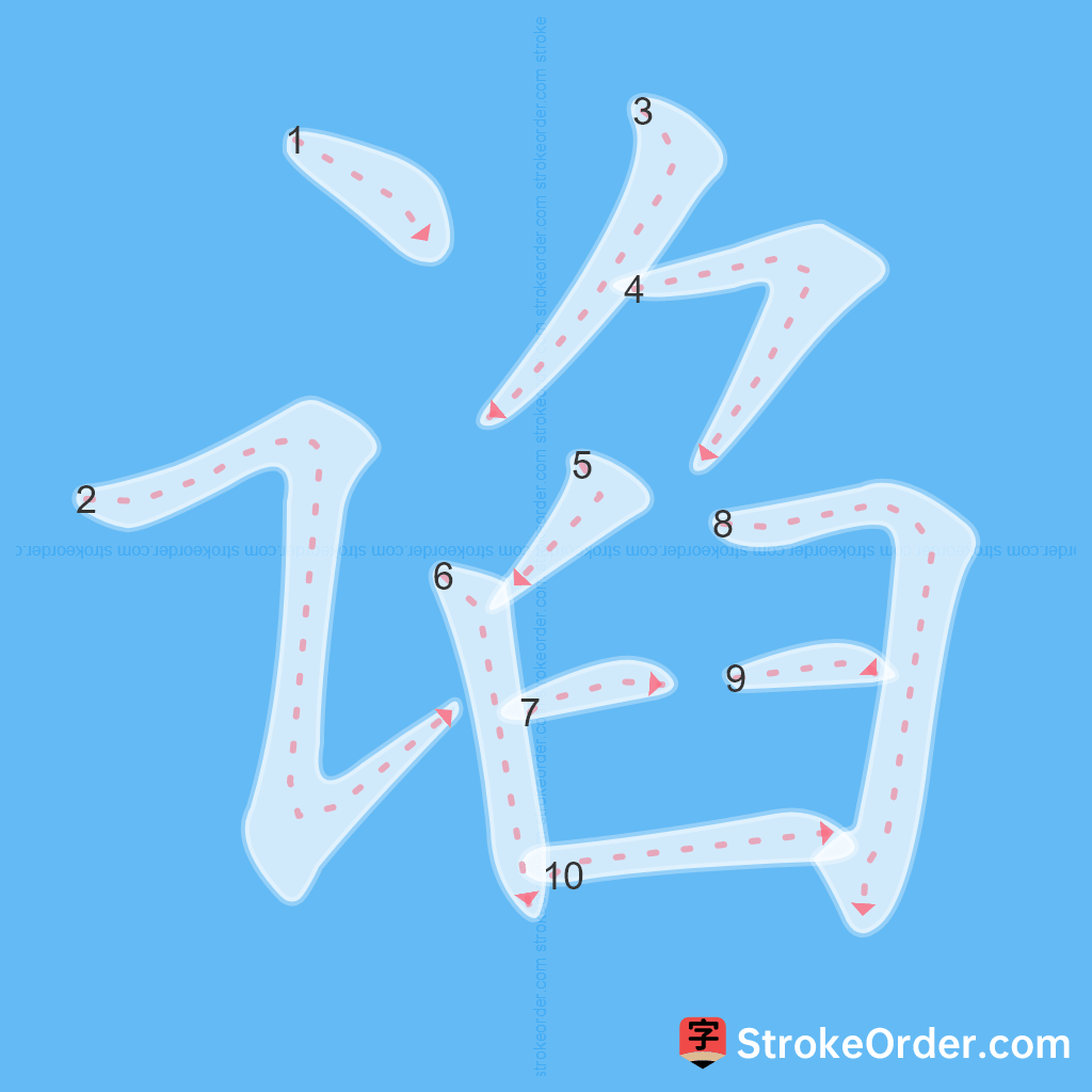 Standard stroke order for the Chinese character 谄